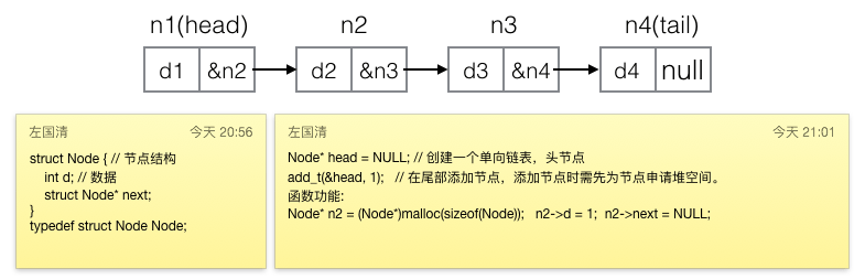c_linked list_1.png