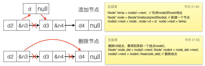 c_linked list_2.png
