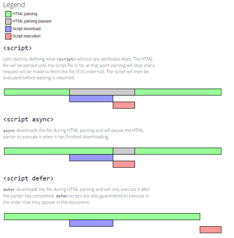 script_load.png