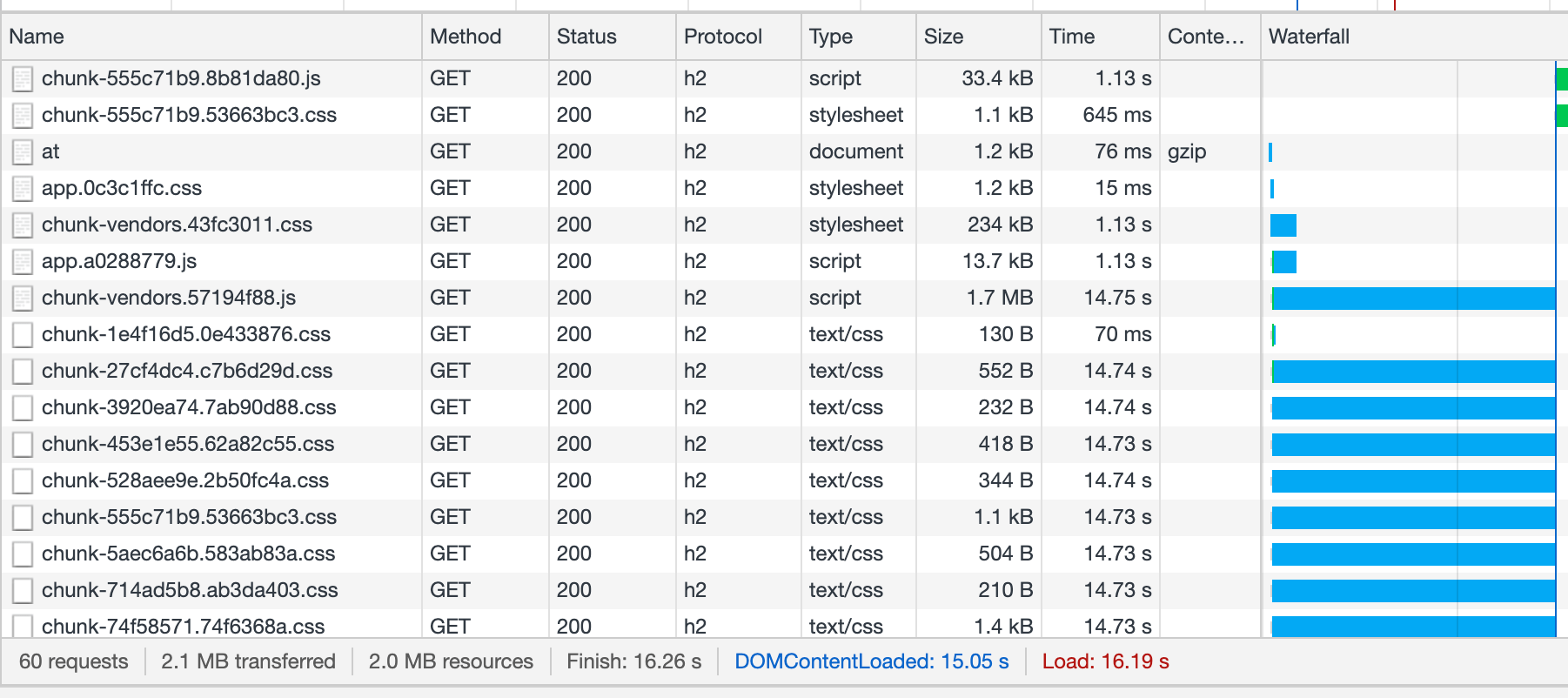 vue_vendor_optimize_1.png