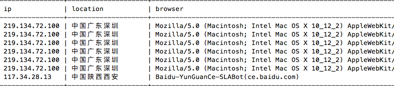 web_access_log_1.png